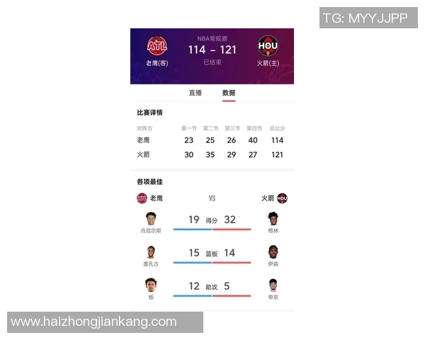 2019年11月12日火箭队精彩比赛直播回顾与精彩瞬间分析